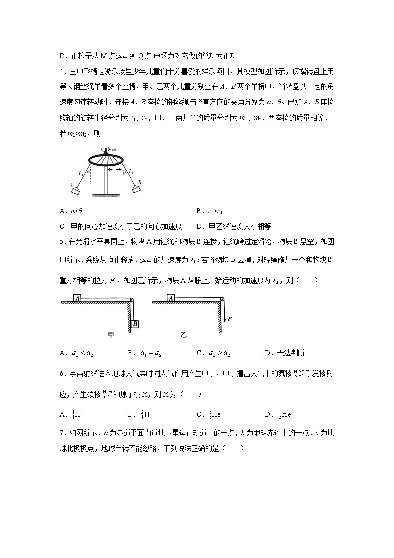 2020-2021学年四川省雅安市高二下学期期末联考物理试题16 解析版第2页