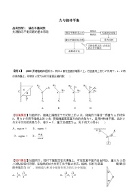 专题一：力与物体的平衡导学案（含答案）