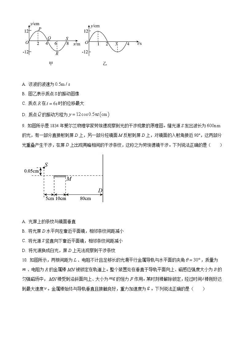 2020-2021学年江苏省连云港市高二下学期期末调研考试物理试题 word版03