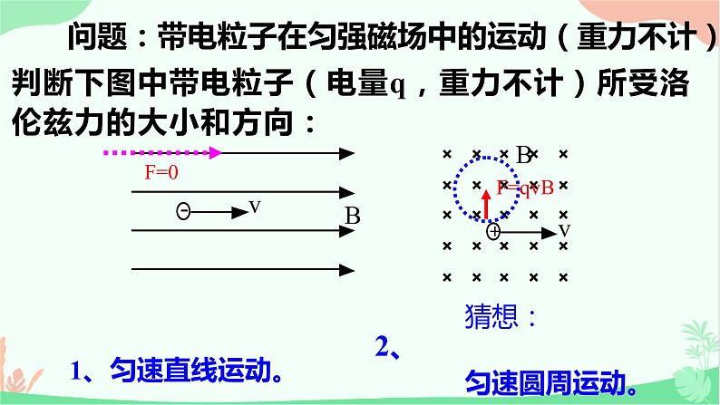 人教版（2019）高中物理选择性必修二1.3.1《带电粒子在匀强磁场中的运动》 课件02