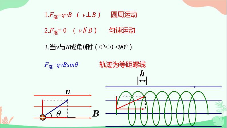 人教版（2019）高中物理选择性必修二1.3.1《带电粒子在匀强磁场中的运动》 课件07
