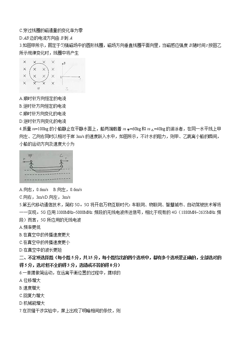 2020-2021学年天津市部分区高二下学期期末考试物理试题 word版第2页