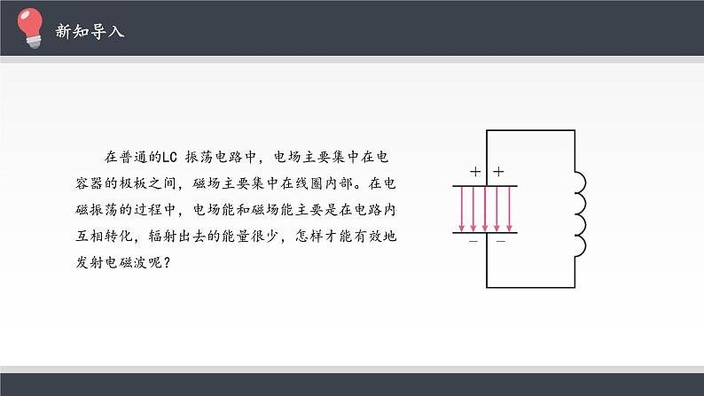 高中物理人教版选择性必修第二册-4.3 无线电波的发射和接收-课件02