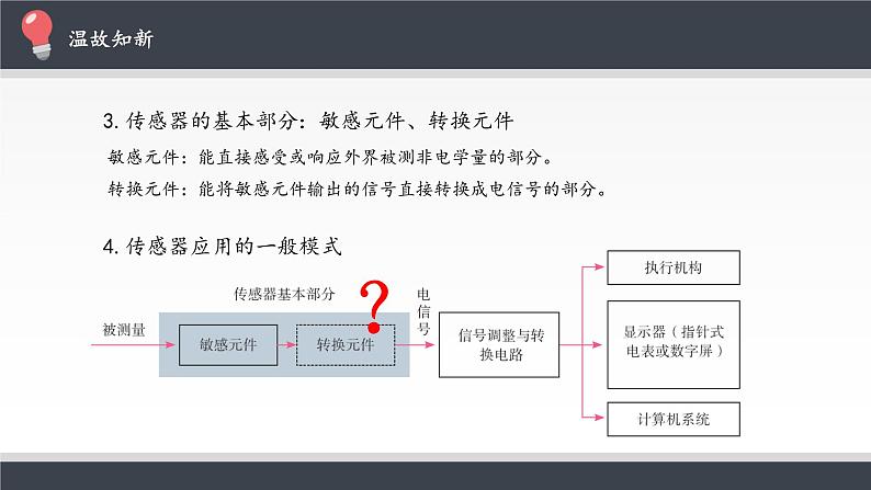 高中物理人教版选择性必修第二册-5.2 常见传感器的 工作原理及应用-课件（共23张PPT）03