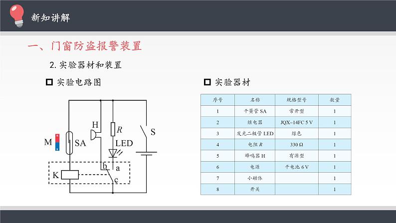 高中物理人教版选择性必修第二册-5.3 利用传感器制作简单的自动控制装置-课件（共16张PPT）05