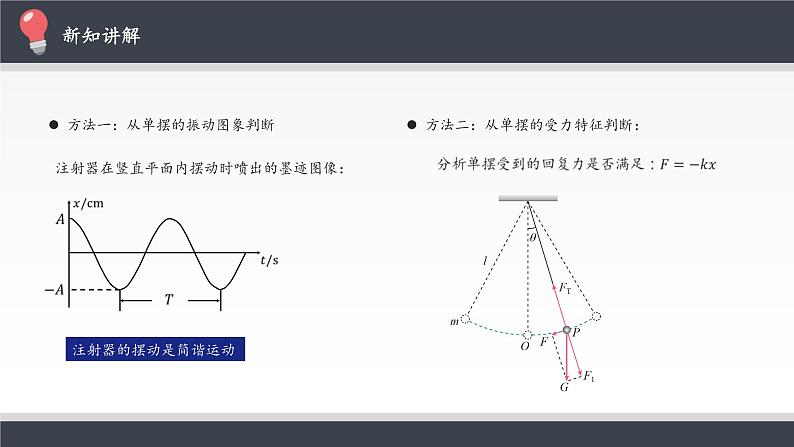 高中物理人教版选择性必修 第一册-2.4 单摆-课件（24张PPT）07