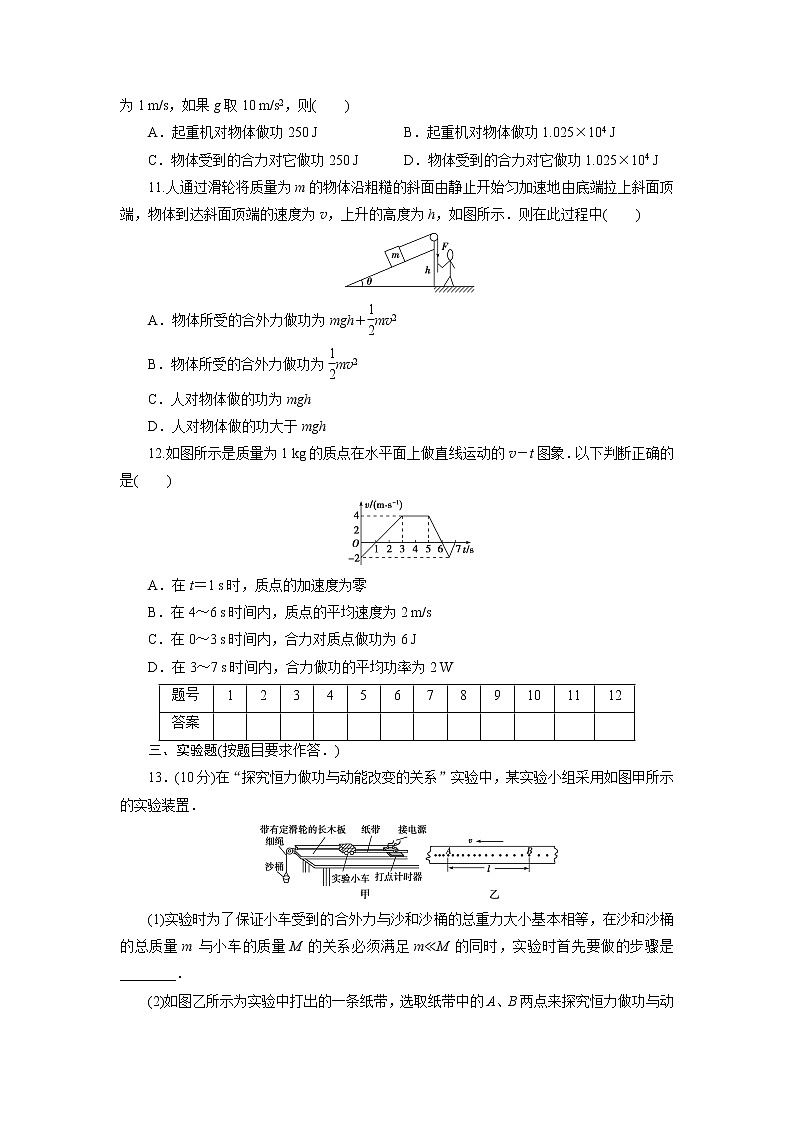 高中同步测试卷·人教物理必修2：高中同步测试卷（六） word版含解析第3页