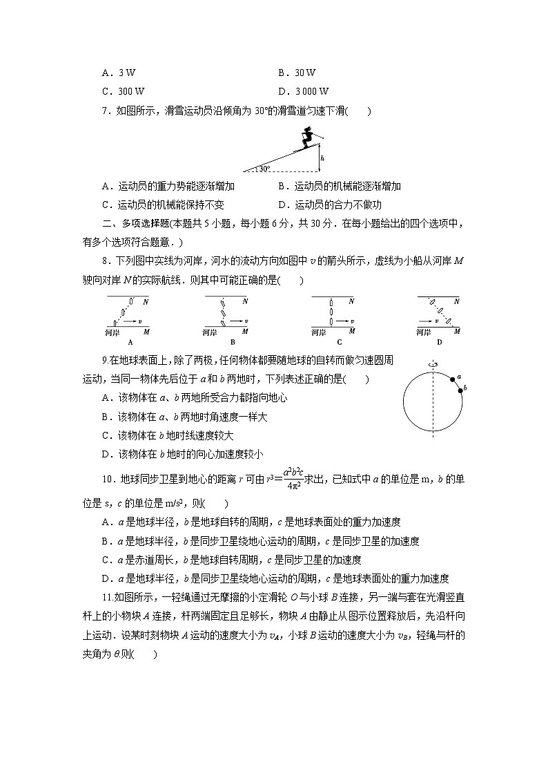 高中同步测试卷·人教物理必修2：高中同步测试卷（十四） word版含解析第2页