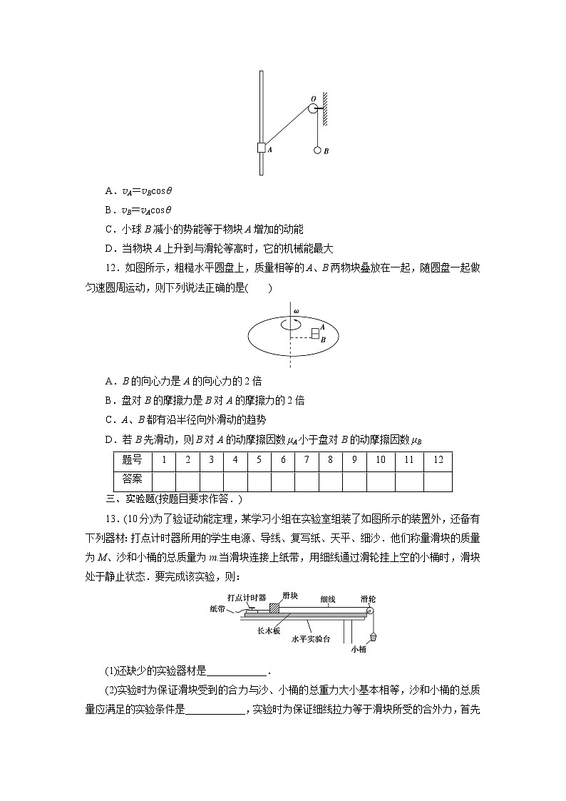 高中同步测试卷·人教物理必修2：高中同步测试卷（十四） word版含解析第3页
