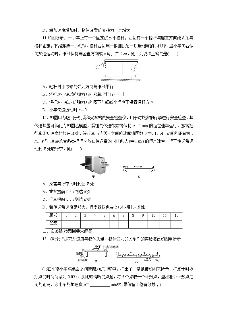 高中同步测试卷·人教物理必修1：高中同步测试卷（七） word版含解析第3页