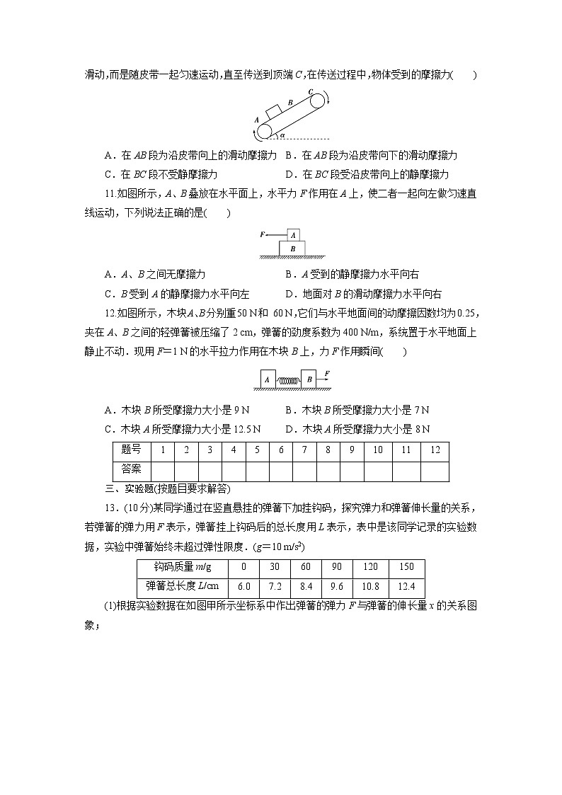 高中同步测试卷·人教物理必修1：高中同步测试卷（四） word版含解析第3页