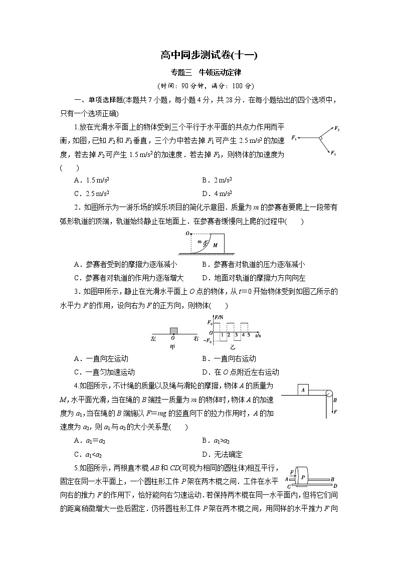 高中同步测试卷·人教物理必修1：高中同步测试卷（十一） word版含解析第1页