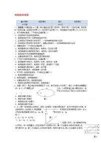 人教版 (新课标)选修34 电势能和电势课后练习题