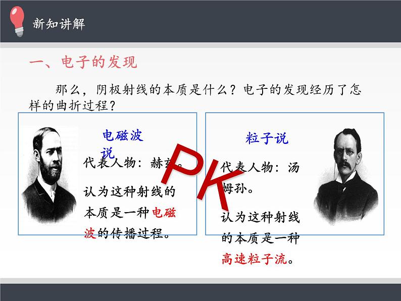 人教版高中物理选修性必修第三册 4.3原子的核式结构模型 课件04