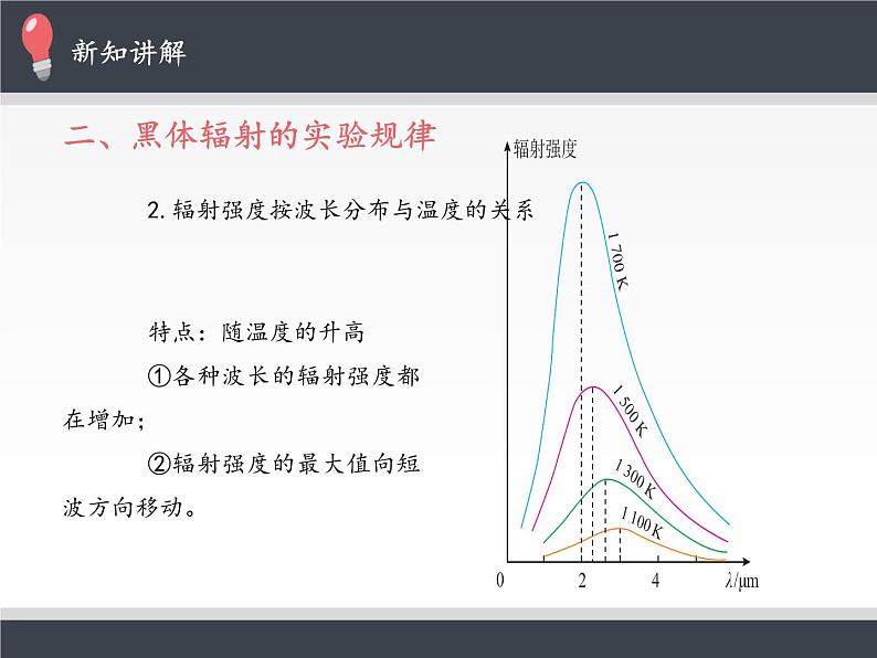 人教版高中物理选修性必修第三册 4.1普朗克黑体辐射理论 课件06