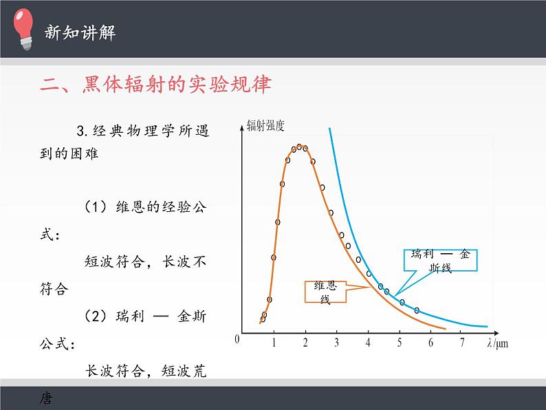 人教版高中物理选修性必修第三册 4.1普朗克黑体辐射理论 课件07