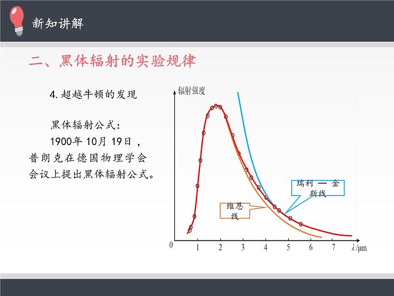 人教版高中物理选修性必修第三册 4.1普朗克黑体辐射理论 课件08