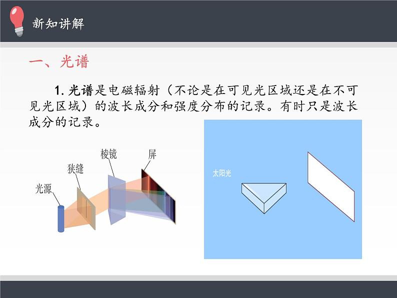 人教版高中物理选修性必修第三册 4.4氢原子光谱和玻尔的原子模型 课件03