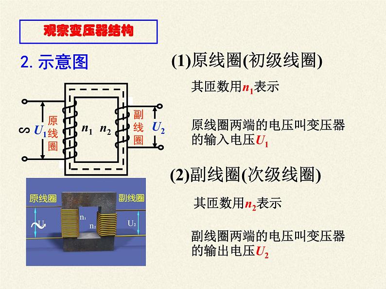 人教版高中物理选修性必修第二册 3.3变压器  课件05