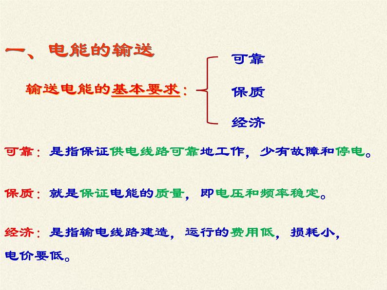 人教版高中物理选修性必修第二册 3.4电能的输送  课件05