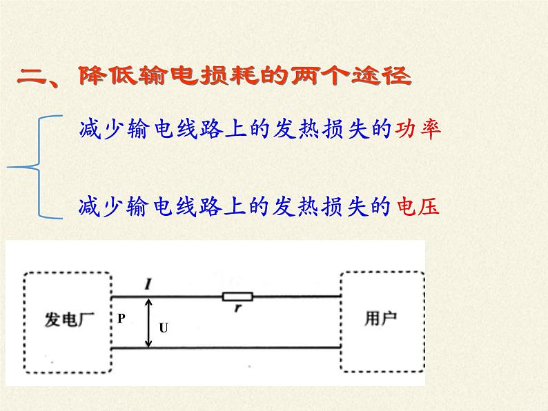 人教版高中物理选修性必修第二册 3.4电能的输送  课件07