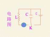 高中物理人教版选择性必修第二册-4.1 电磁振荡-课件