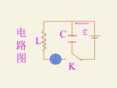 高中物理人教版选择性必修第二册-4.1 电磁振荡-课件