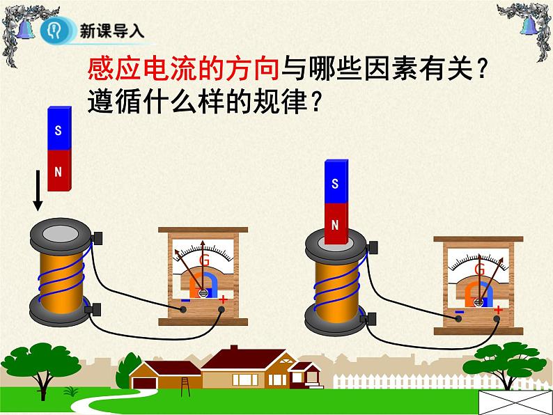 人教版高中物理选修性必修第二册 1.1楞次定律 课件02