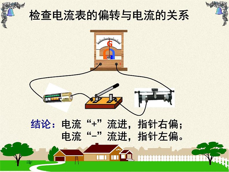 人教版高中物理选修性必修第二册 1.1楞次定律 课件03