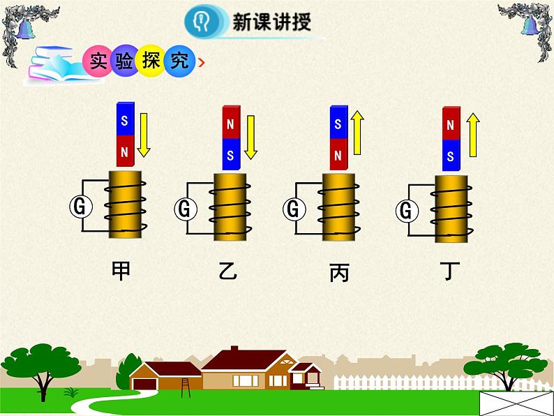 人教版高中物理选修性必修第二册 1.1楞次定律 课件04