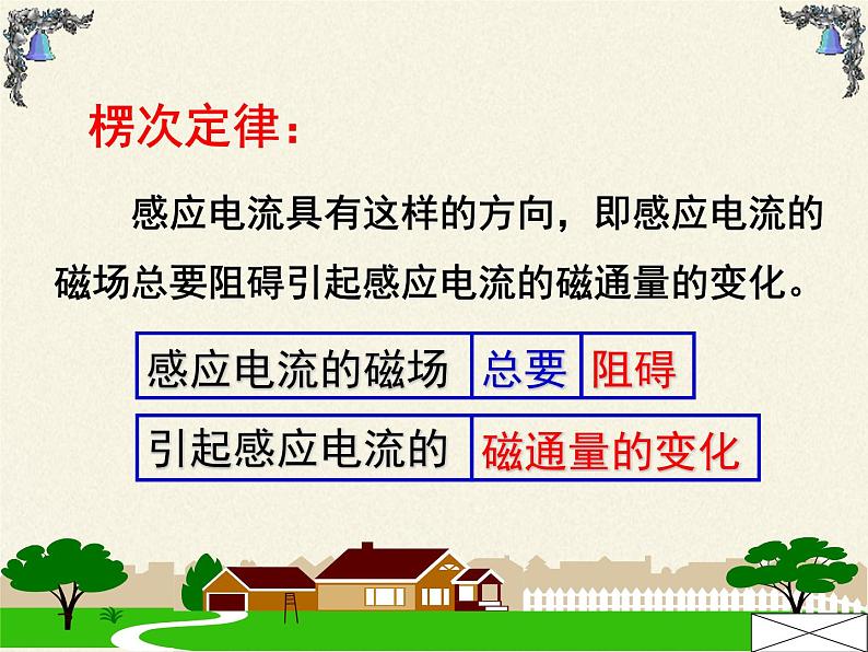 人教版高中物理选修性必修第二册 1.1楞次定律 课件07