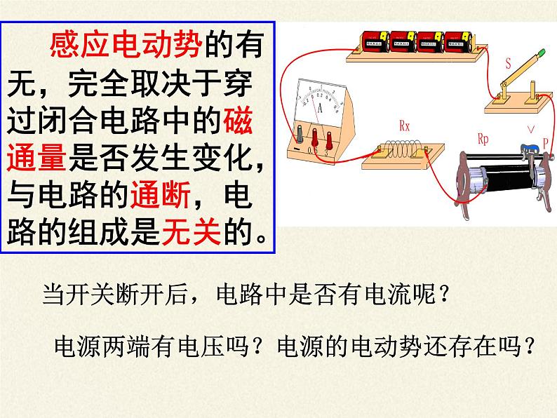 人教版高中物理选修性必修第二册 1.2法拉第电磁感应定律 课件第5页