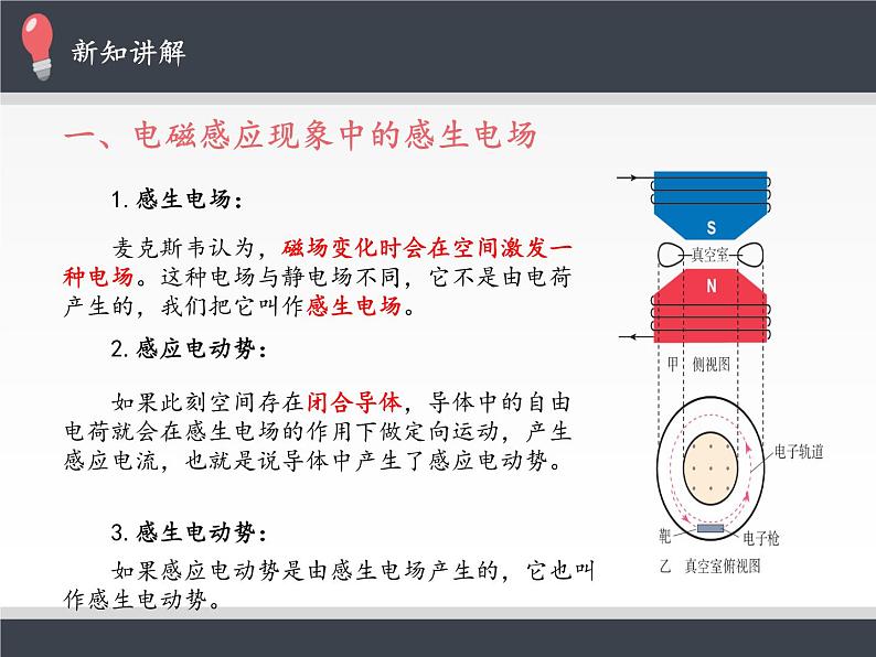 人教版高中物理选修性必修第二册 1.3涡流、电磁阻尼和电磁驱动 课件第3页