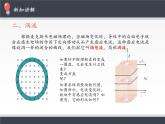 人教版高中物理选修性必修第二册 1.3涡流、电磁阻尼和电磁驱动 课件
