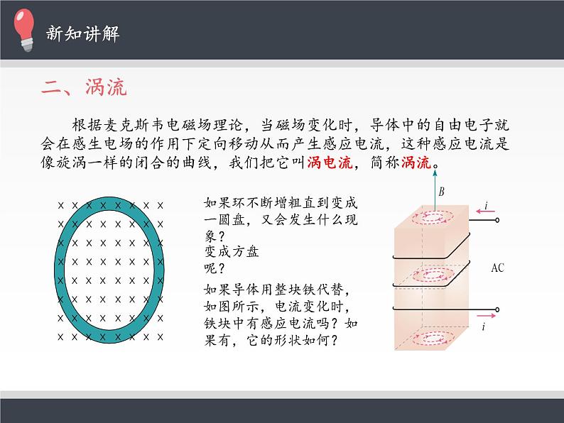 人教版高中物理选修性必修第二册 1.3涡流、电磁阻尼和电磁驱动 课件第4页