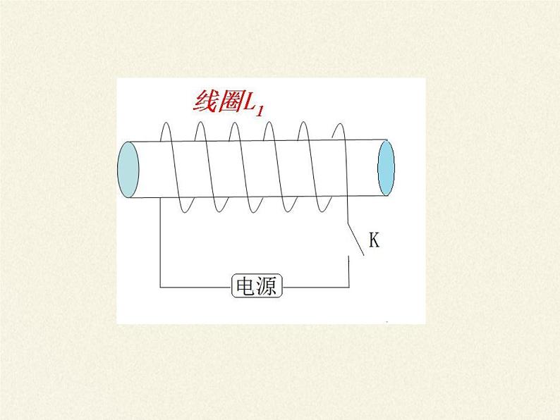 人教版高中物理选修性必修第二册 1.4互感和自感 课件第2页