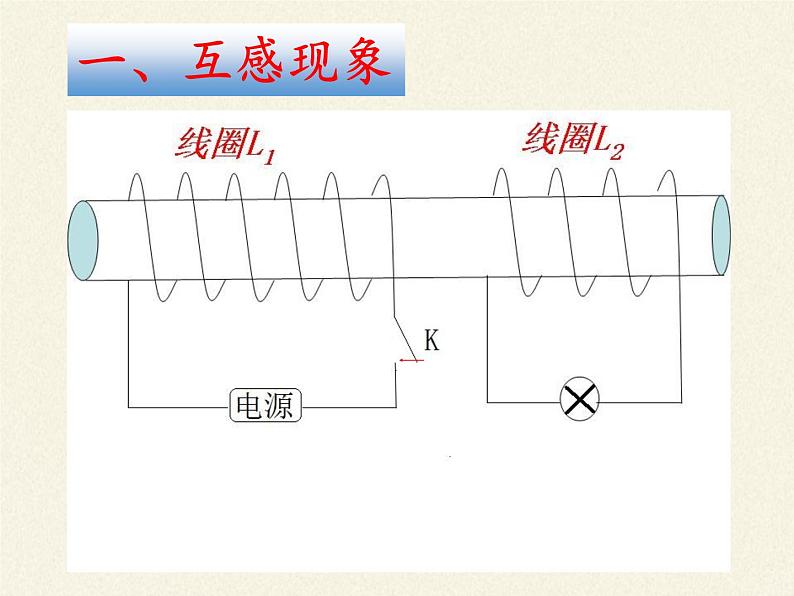 人教版高中物理选修性必修第二册 1.4互感和自感 课件第3页