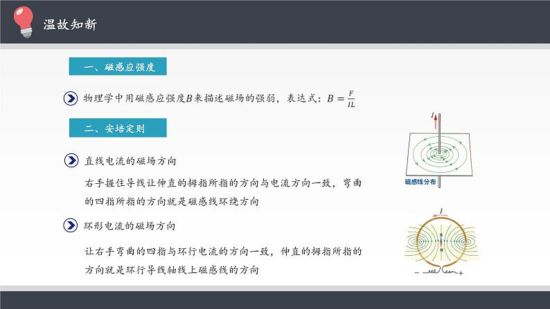 高中物理人教版选择性必修第二册-1.1磁场对通电导线的作用力-课件（共23张PPT）02