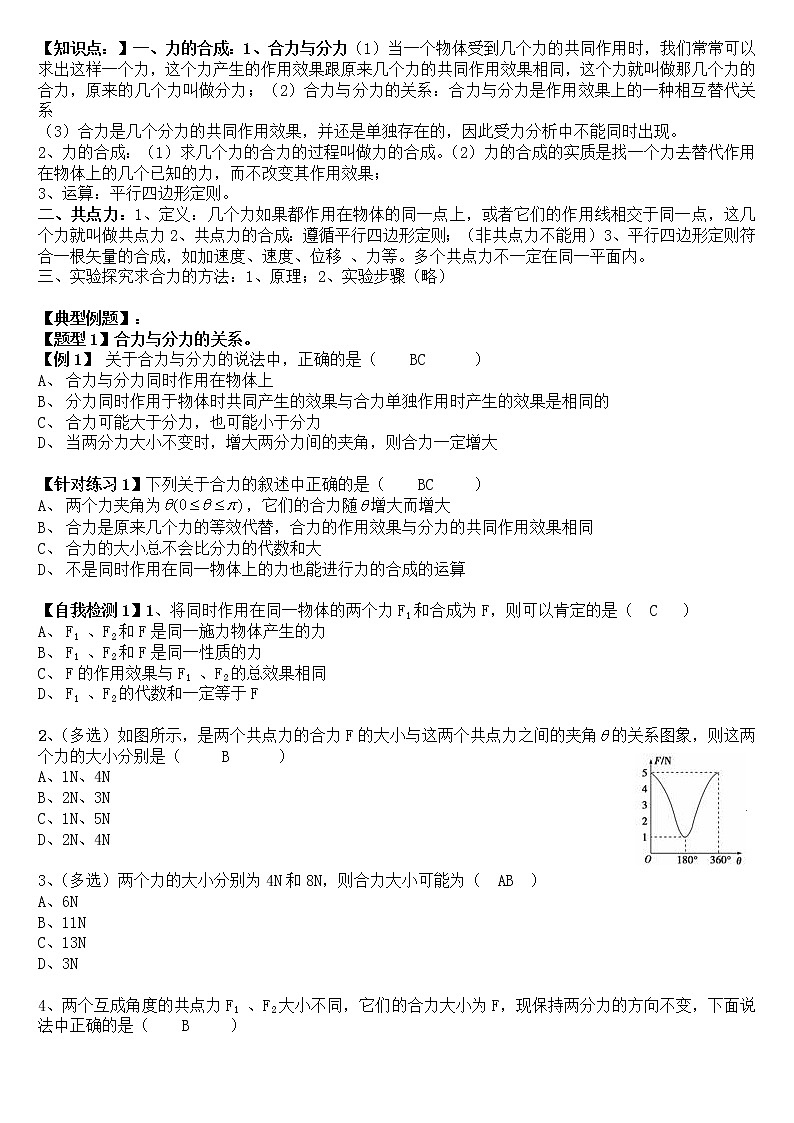 必修1  教案14 第三章  4、力的合成（有详解）第1页