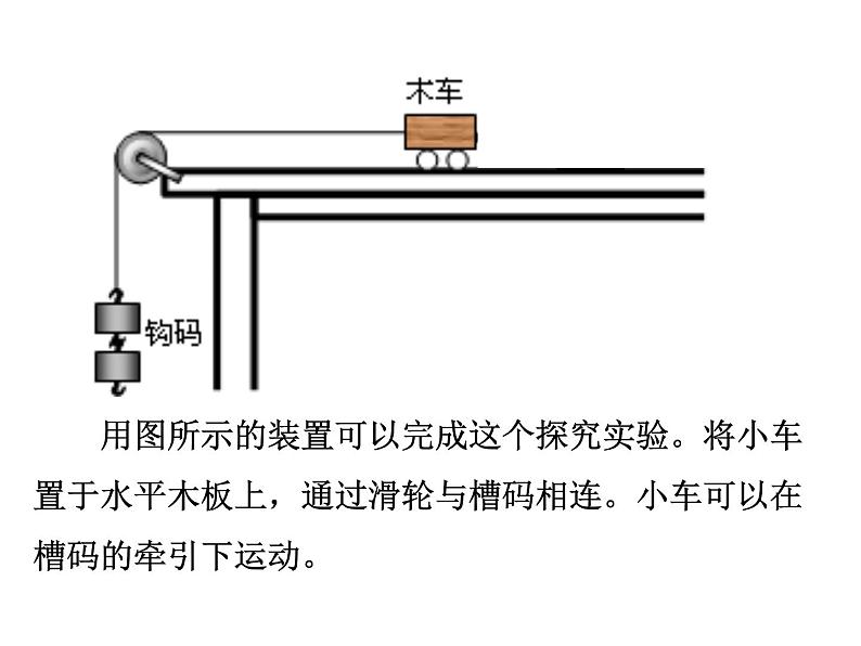 4.2 实验：探究加速度与力、质量的关系— 【新教材】人教版(2019)高中物理必修第一册课件05