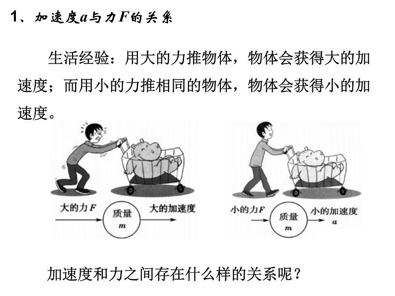 4.2 实验：探究加速度与力、质量的关系— 【新教材】人教版(2019)高中物理必修第一册课件06