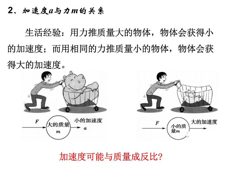 4.2 实验：探究加速度与力、质量的关系— 【新教材】人教版(2019)高中物理必修第一册课件08