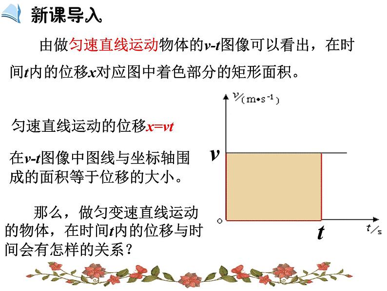 2.3 匀变速直线运动的位移与时间的关系— 【新教材】人教版(2019)高中物理必修第一册课件(共20张PPT)第2页