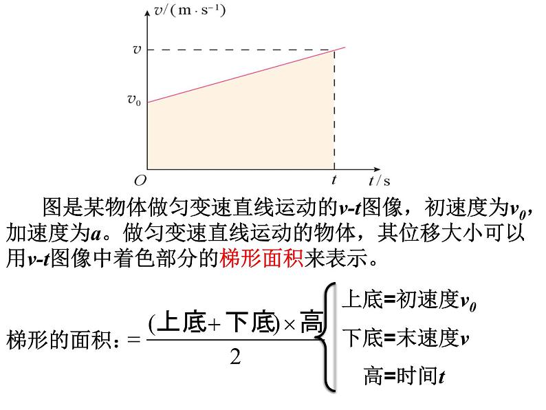 2.3 匀变速直线运动的位移与时间的关系— 【新教材】人教版(2019)高中物理必修第一册课件(共20张PPT)第4页