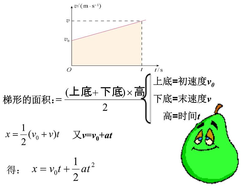 2.3 匀变速直线运动的位移与时间的关系— 【新教材】人教版(2019)高中物理必修第一册课件(共20张PPT)第5页