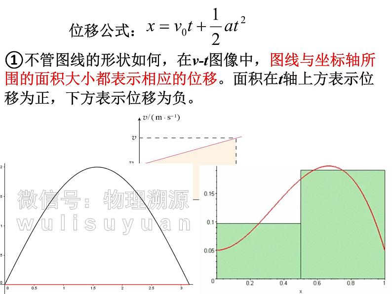 2.3 匀变速直线运动的位移与时间的关系— 【新教材】人教版(2019)高中物理必修第一册课件(共20张PPT)第6页