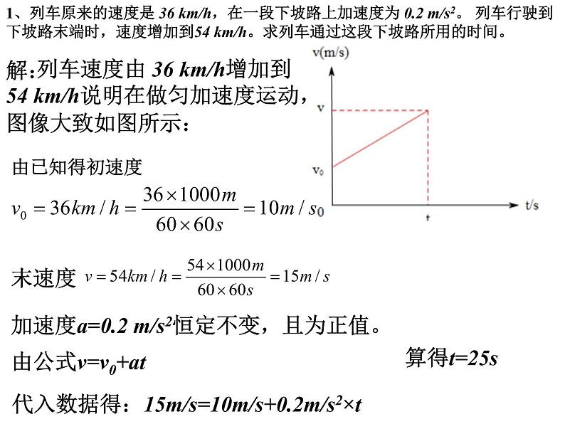 第二章 《匀变速直线运动的研究》课后习题讲解— 【新教材】人教版(2019)高中物理必修第一册课件(共30张PPT)第2页