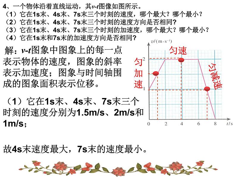 第二章 《匀变速直线运动的研究》课后习题讲解— 【新教材】人教版(2019)高中物理必修第一册课件(共30张PPT)第5页