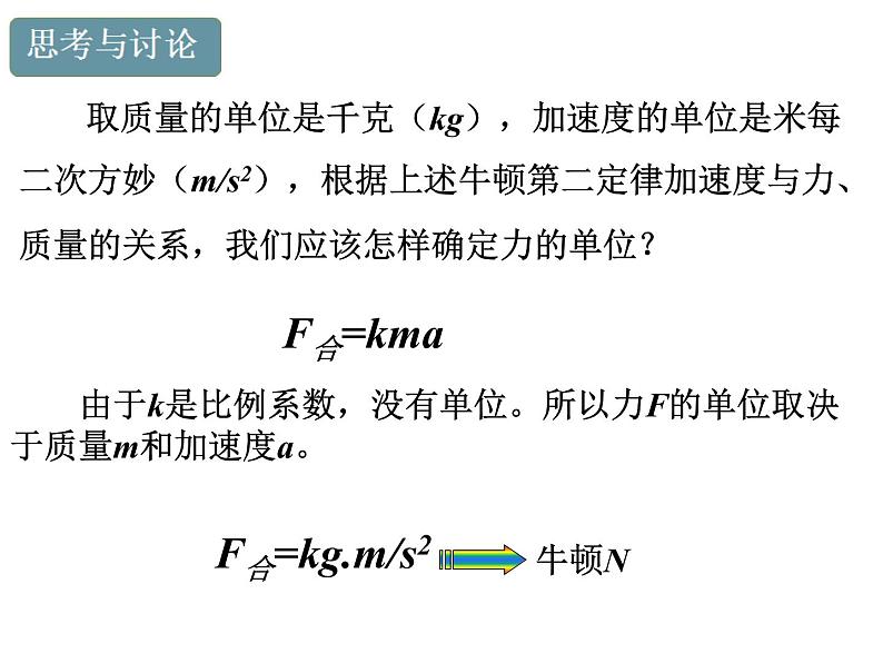 4.3 牛顿第二定律— 【新教材】人教版(2019)高中物理必修第一册课件第6页
