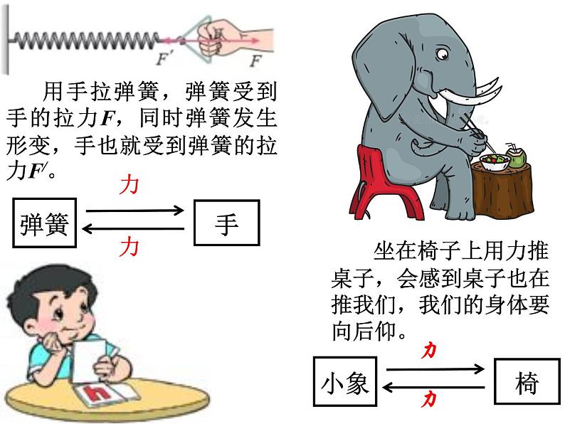 3.3牛顿第三定律— 【新教材】人教版(2019)高中物理必修第一册课件(共27张PPT)04